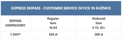 Kasprowy Wierch cable car pricelist